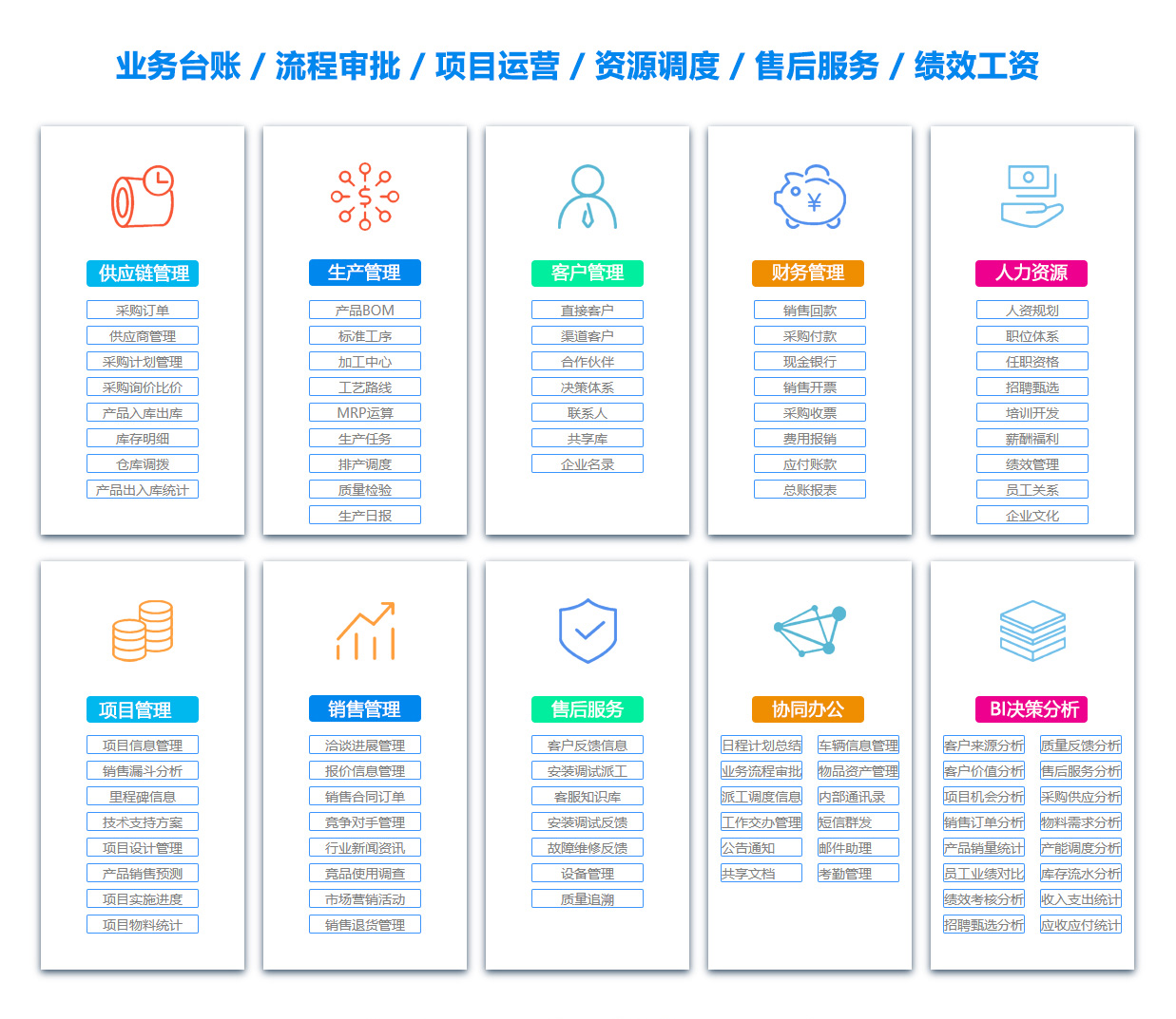海西BI软件